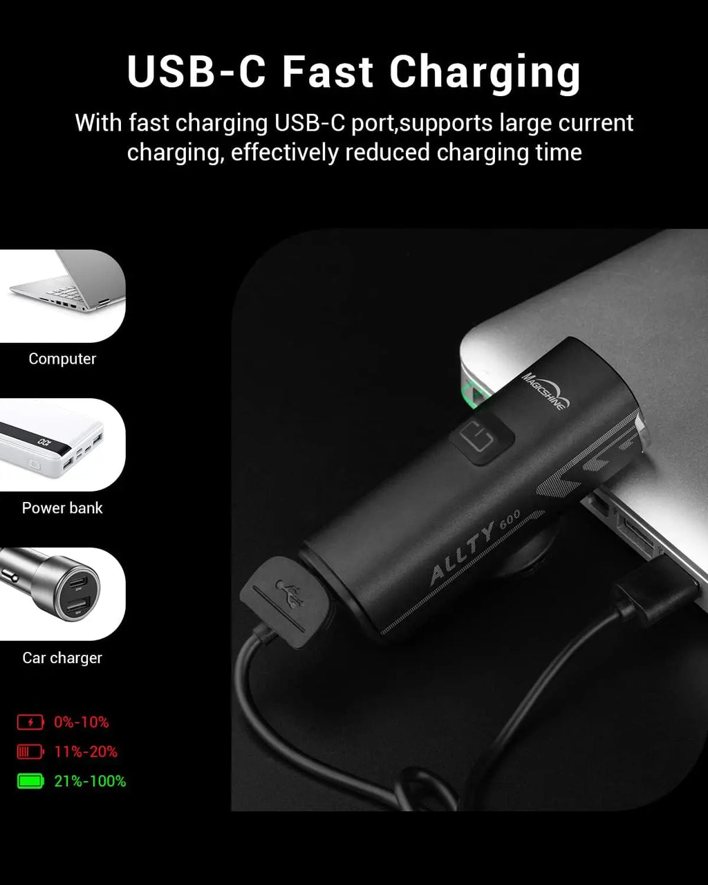 Bike Lights Allty 600 Road Bike Light, USB Type-C Rechargeable, IPX7 Waterproof LED Bike Light for Road, Urban