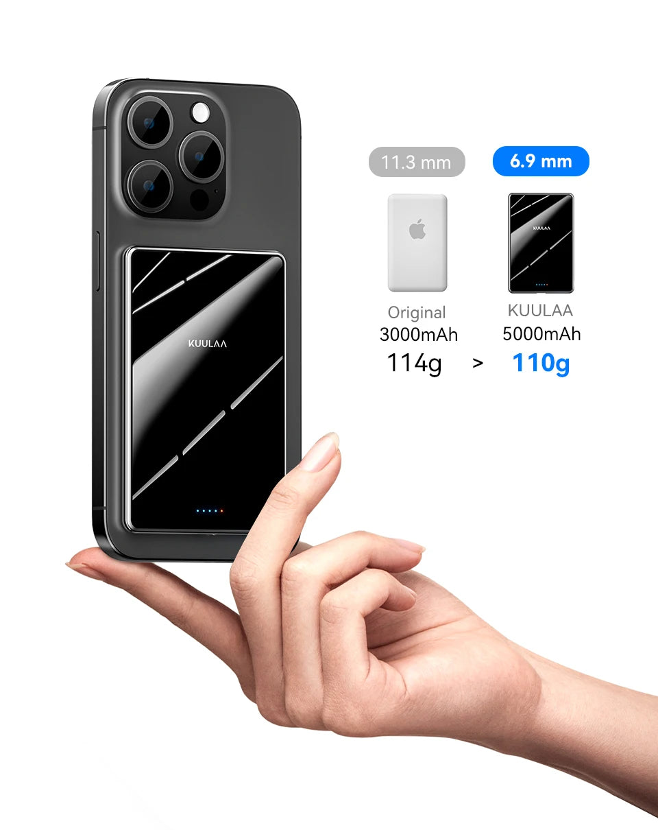 KUULAA Magnetic Power Bank 5000mAh Slim Wireless External Battery 20W Fast Charging for MagSafe Powerbank for iPhone 16 15 14 13