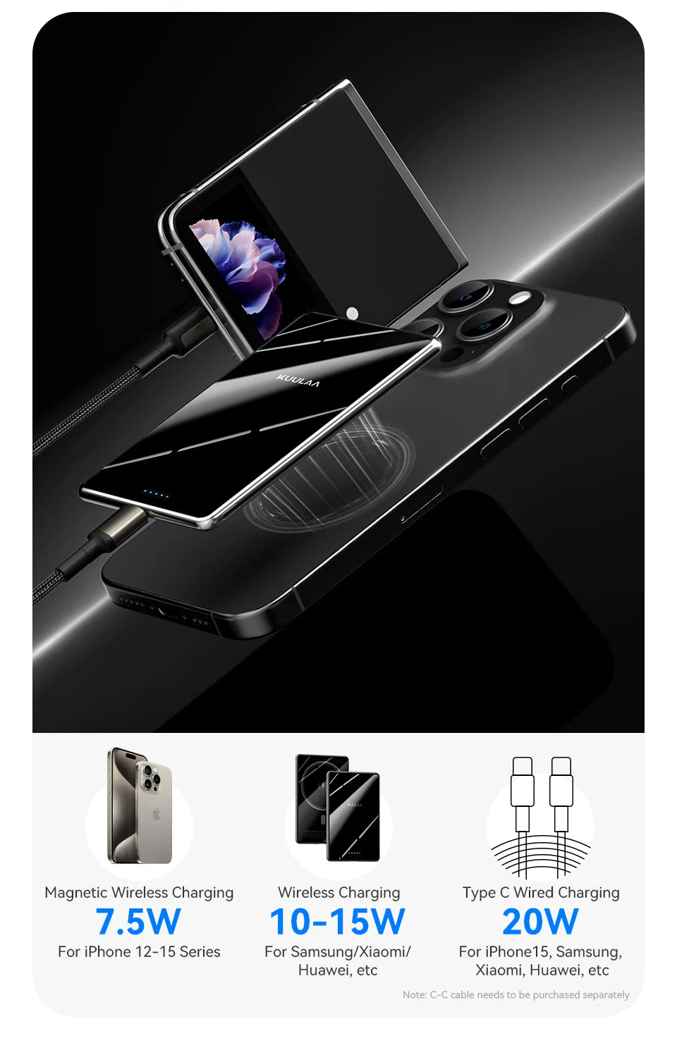 KUULAA Magnetic Power Bank 5000mAh Slim Wireless External Battery 20W Fast Charging for MagSafe Powerbank for iPhone 16 15 14 13