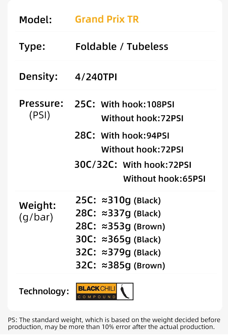 Continental Grand Prix Bicycle Road Tire 700 x 25C/28C/30C/32C Folding Clincher Bike Tyre Tubeless/Tube Type