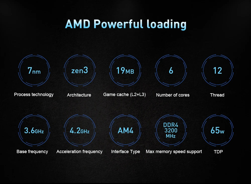 AMD Ryzen 5 5500 CPU Processor R5 5500 100% Brand New 6-Core Socket AM4 65W Desktop Game Computer CPU Without Cooler Fan