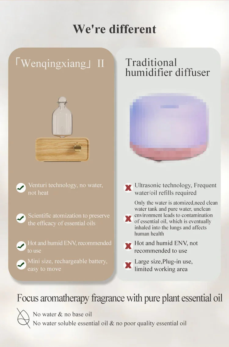 Glass Essential Oil Diffuser Wood Grain Base Air Aroma Diffuser 2600mAh Professional Machine Nebulizer For Home Office Room